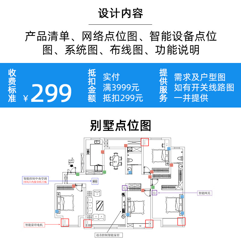 Mijia Xiaomi whole house smart home control system family villa whole house lighting curtain custom design package villa plan design