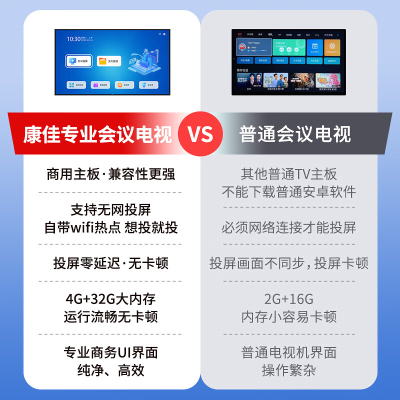 KONKA conference TV flat-panel teaching all-in-one machine 65-inch non-touch 4K ultra-high-definition commercial conference room large-screen display laptop wireless projection 65K5+ cart