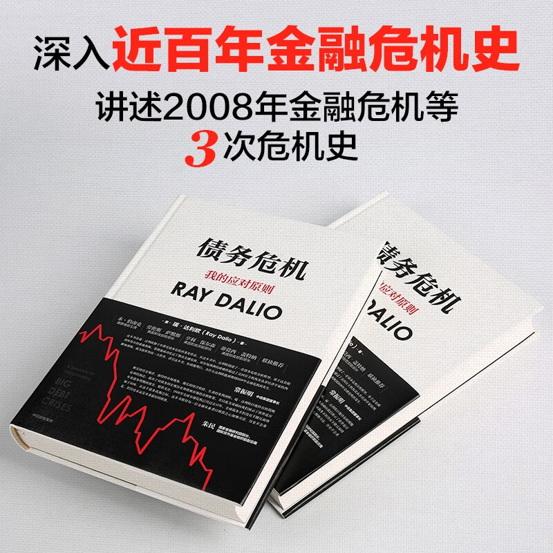 Debt Crisis My Coping Principles Bridgewater Founder Principles Ray Dalio’s New Work Perspectives of Global Frontline Investors 44 Years of Crisis Response Experience Disclosed CITIC Publishing House