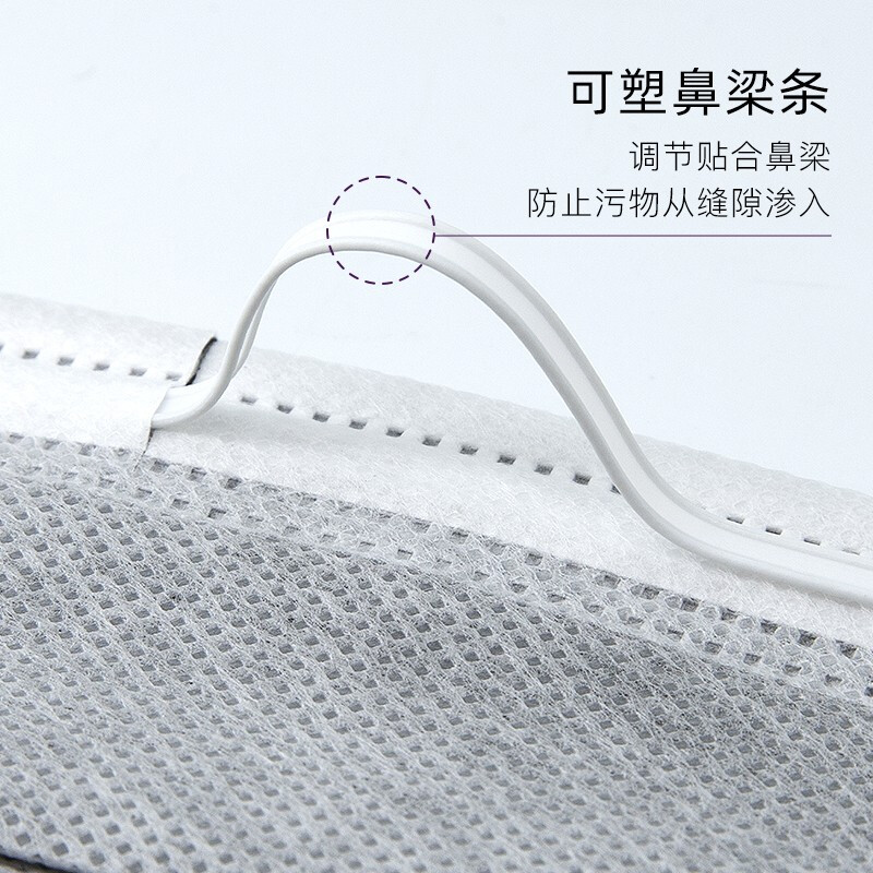 Shimeijia anti-formaldehyde four-layer disposable activated carbon mask office decoration indoor formaldehyde odor independent packaging