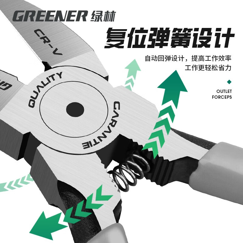 Greener (GREENER) household water-nosed diagonal pliers 6-inch cutting pliers electrician wire cutting pliers industrial-grade side-nosed pliers diagonal-nose pliers wire-cutting pliers
