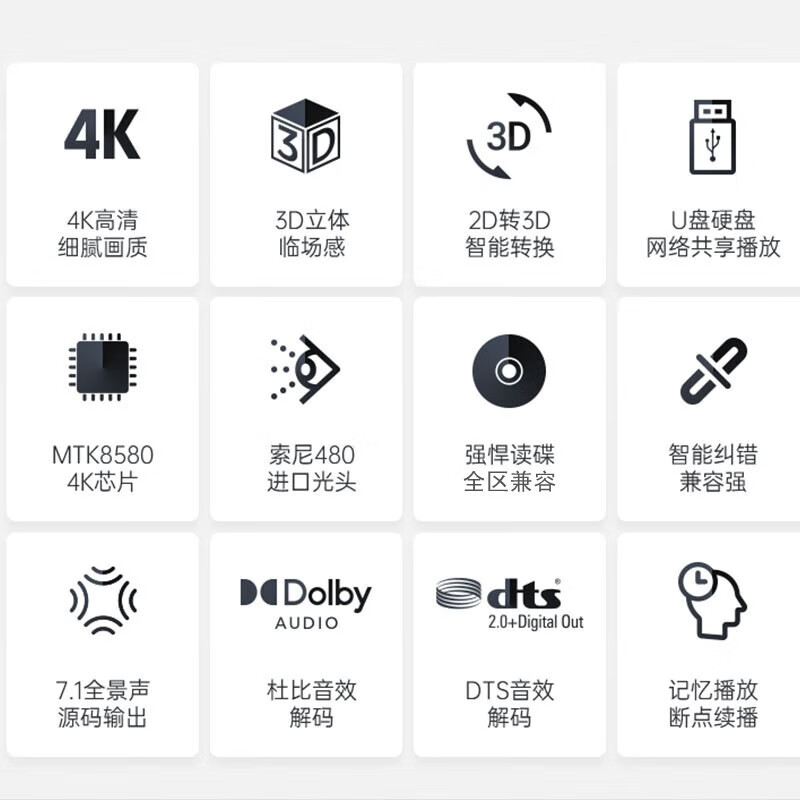 Jieke BDP-G4350 4K Blu-ray player 3D high-definition DVD player Blu-ray DVD player VCD player CD hard drive USB panoramic sound dts Dolby fiber optic G4350 official standard + HD cable + 2 Blu-ray discs