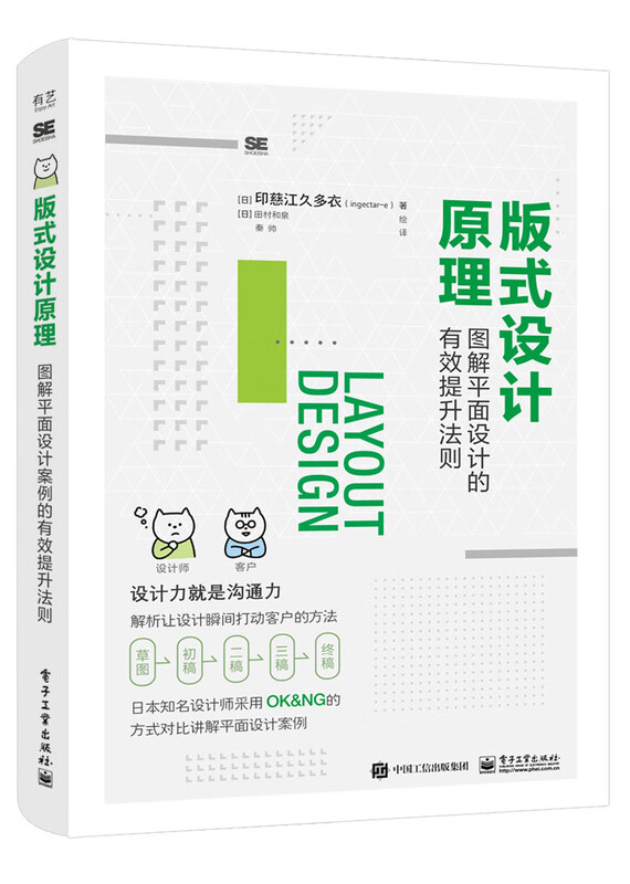 Principles of layout design illustrate the effective improvement rules of graphic design