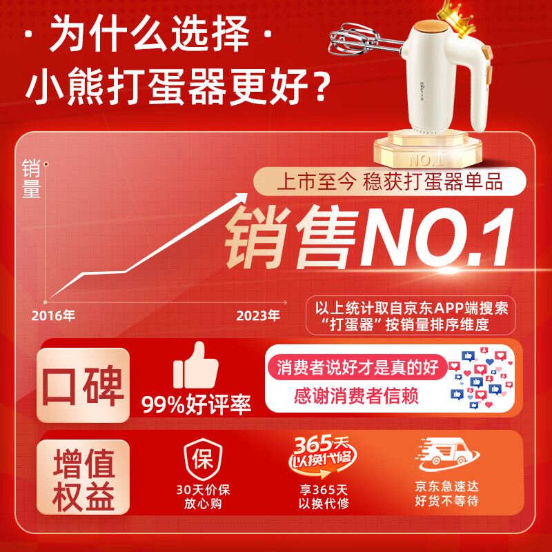 Bear egg beater household electric egg beater mini cream whipper baking handheld automatic egg beater mixer DDQ-B01K1