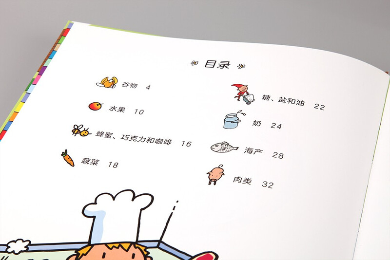 Where does food come from?