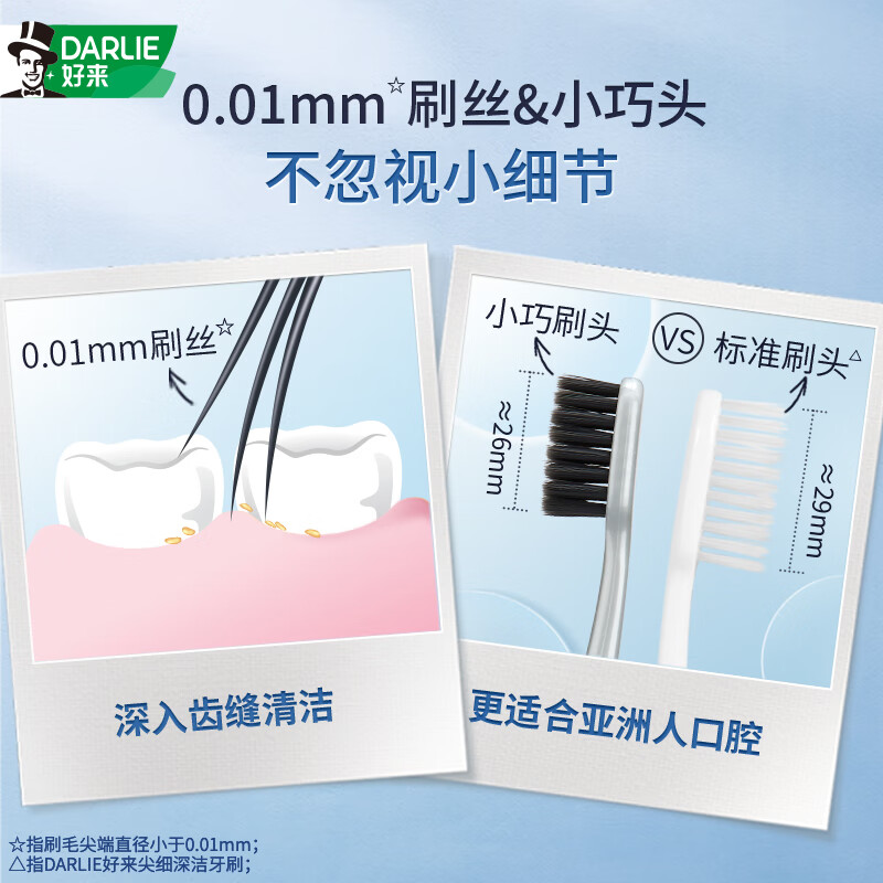 DARLIE Haolai (original black) carbon filament high-density soft bristle toothbrush nano carbon antibacterial 4-piece portable pack