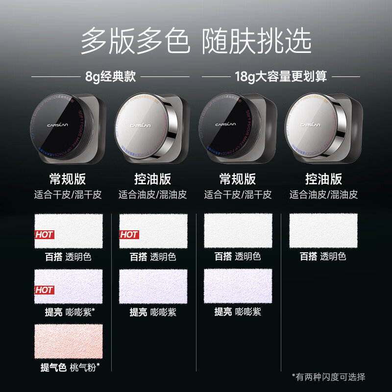 Carslan Black Magnetic Loose Powder Setting Makeup Loose Powder Oil Control Long-lasting Waterproof Sweat-resistant Sweat-proof Makeup New Year Gift for Girls 1.0 Large Capacity 18g Transparent Color (Versatile)