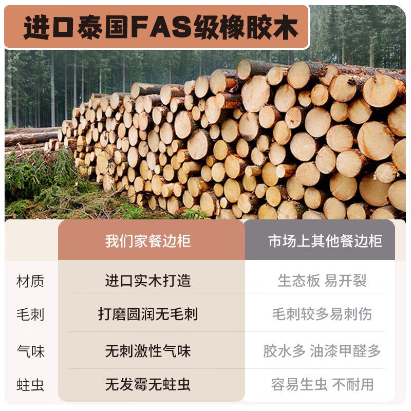 Rayle new Chinese sideboard living room wall wine cabinet tea cabinet multi-functional storage solid wood storage cabinet kitchen storage cabinet solid wood 1026 ~ length 80*width 40*height 88cm