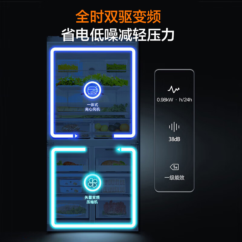 Ronshen refrigerator 620 liter cross-door refrigerator first-class energy efficiency four-door large capacity energy-saving and odor-free national subsidy BCD-620WD19FP Qingshandai self-operated