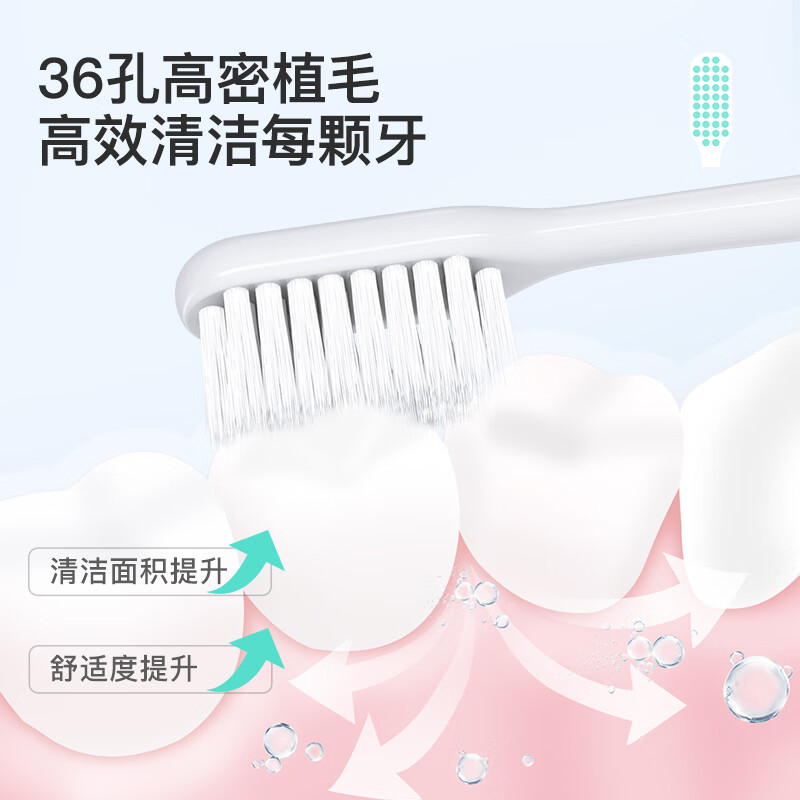 Doctor Bei DR.BEI soft-bristled toothbrush, fine-bristled gum-protecting imported soft bristles, small brush head, youth version gray single pack