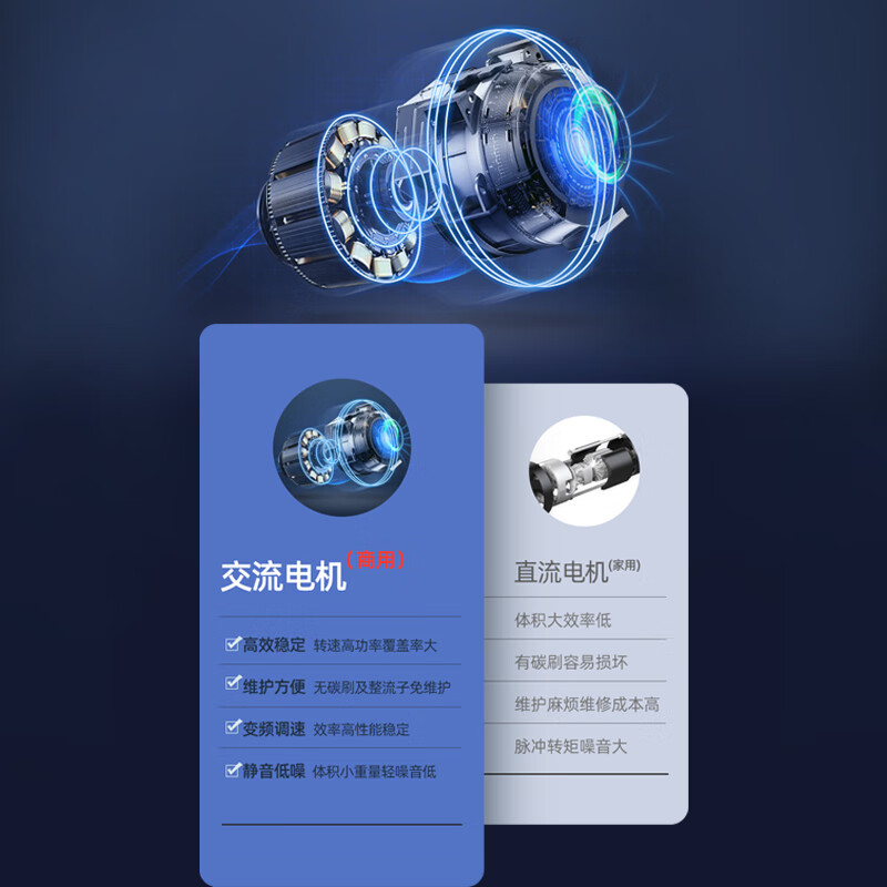 YPOO Marathon Treadmill Home Commercial Intelligent Shock Absorption High-end Foldable Gym Fitness Equipment M8 Marathon Preparation Model-21.5-inch Color Screen