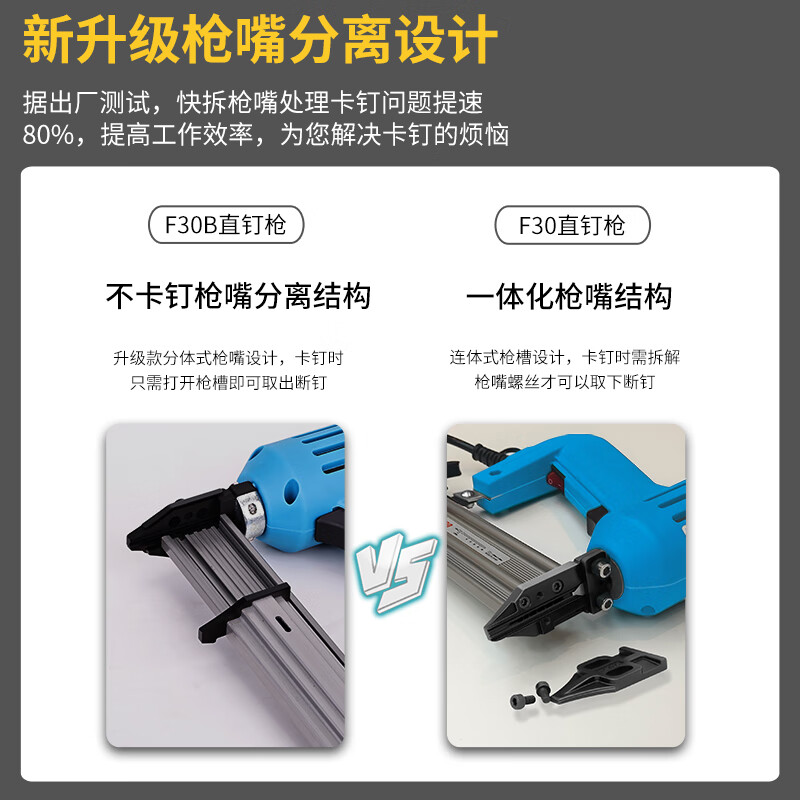 Meite electric nail grab carpentry pneumatic nail grab F30 electric nail grab electric nail gun straight nail electric nailer F30 single-use carton