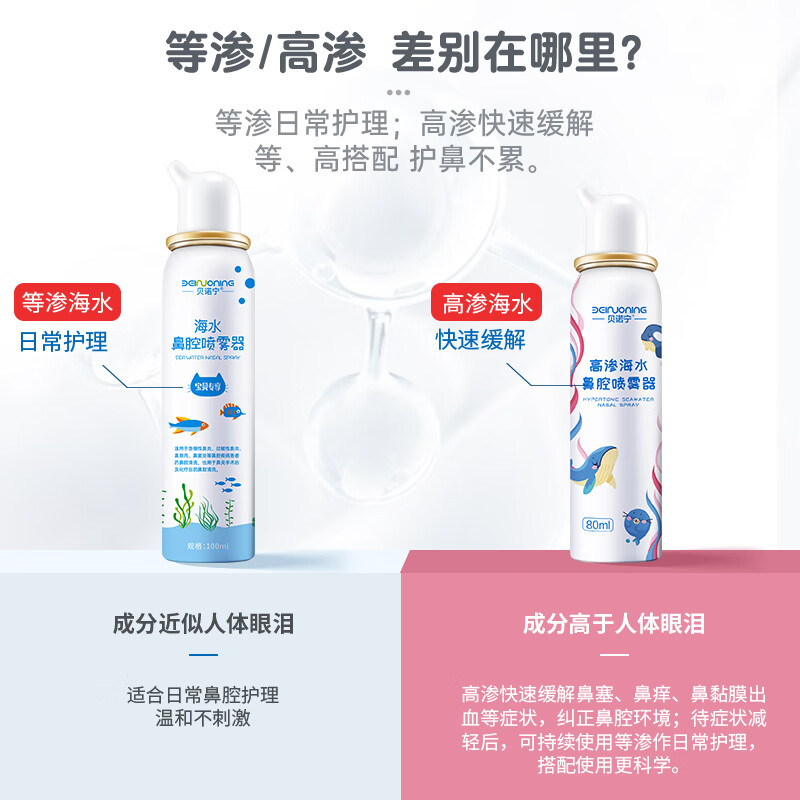 Benonin hypertonic sea salt water nasal spray children's rhinitis spray nasal wash saline nasal cavity cleaning device 80ml