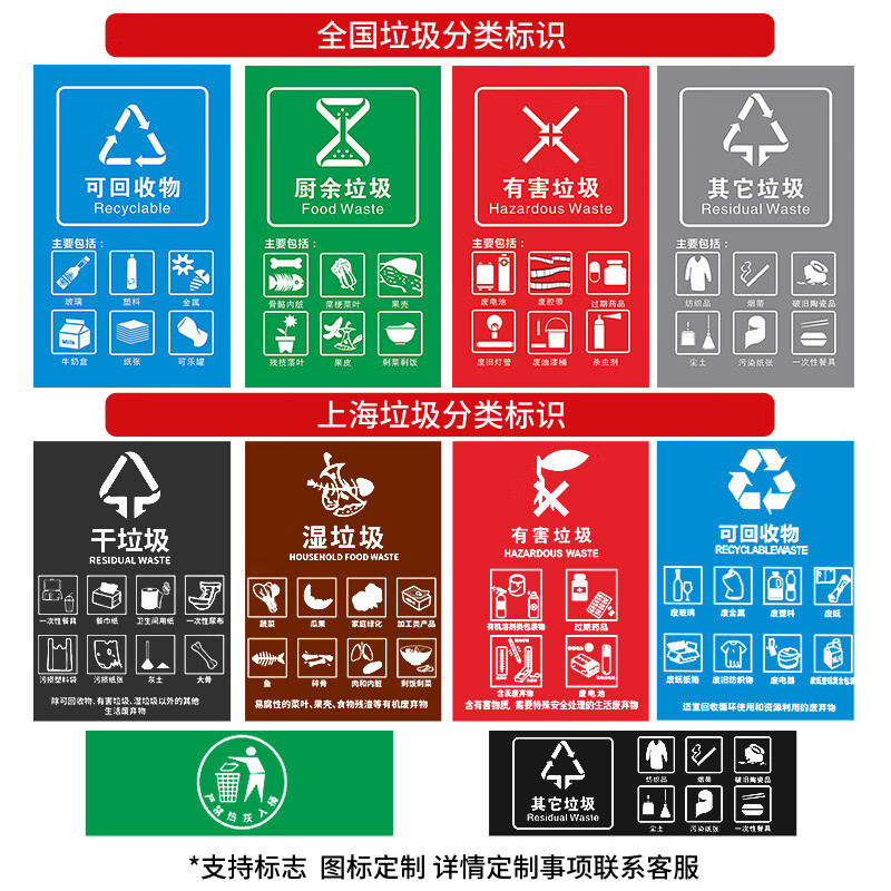 Supercloud (Shu Kou) Outdoor Trash Can Large Outdoor Sanitation Trash Can with Cover and Wheels Industrial Property Commercial Large Plastic Classification Trash Can 50L Extra Thick Type - Kitchen Waste