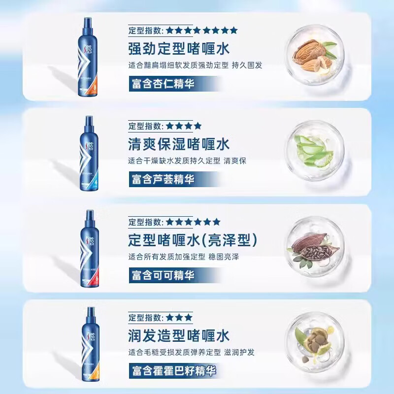 Meitao Hairspray Styling Refreshing Moisturizing Gel Cream Men's 120ml Gel Water Men's Styling Moisturizing Broken Hair Organizer