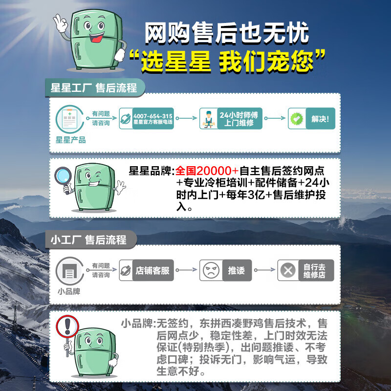 Xingx (XINGX) copper tube Xingxing brand freezer commercial large-capacity horizontal fully frozen seafood quick-frozen freezer meat storage large refrigerator tea sealed fresh-keeping cabinet energy-saving refrigerator 718 liters 1.9 meters -40 quick freezing defrost enjoy subsidies