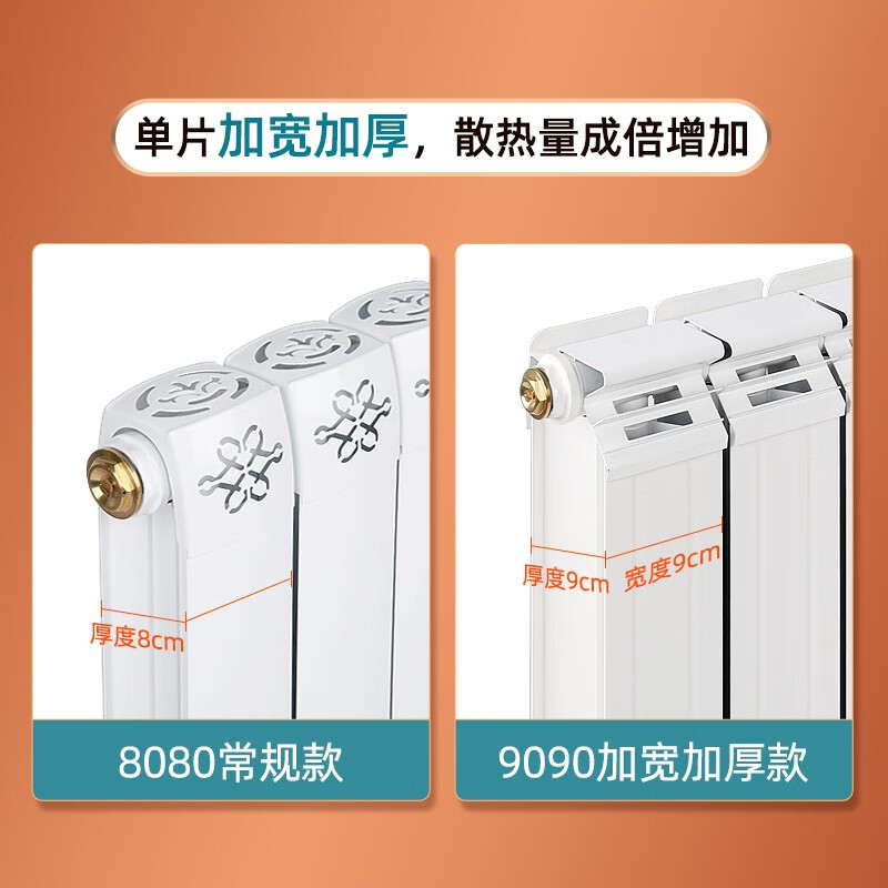 Trundel copper-aluminum composite radiator household water heating radiator bathroom small basket radiator central heating wall-mounted type 80 large water channel full height 1.6 meters 4 columns