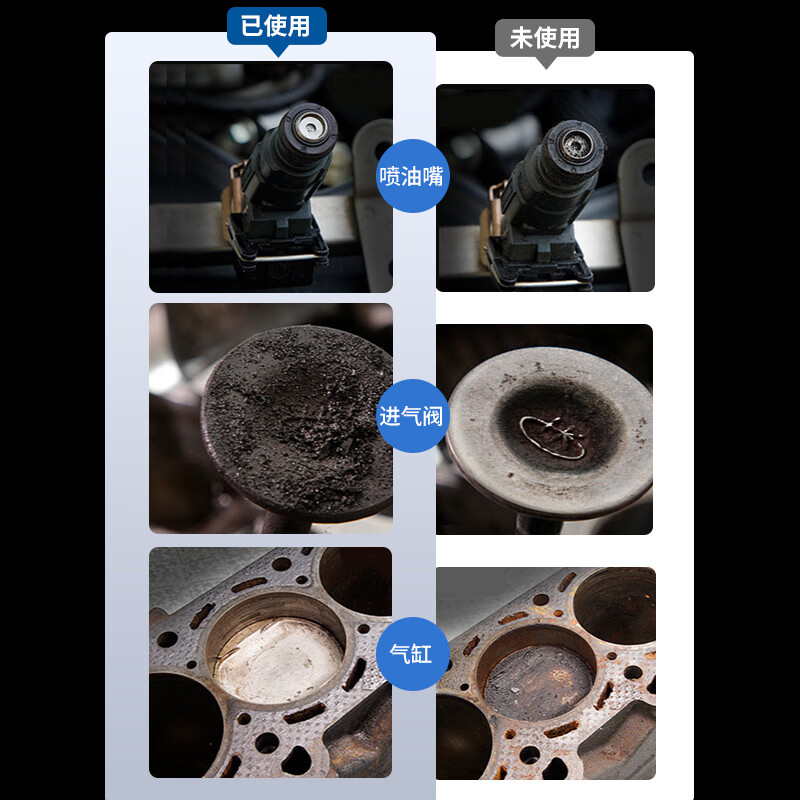 WHIZ diesel additive fuel treasure engine carbon deposit cleaning agent to remove carbon deposits 180ml*2 bottles
