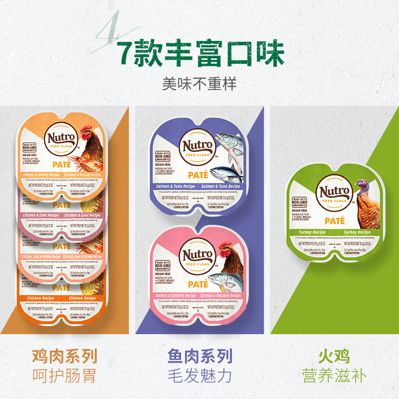 Nutro buys 12 more discounts - 26.5 validity period imported 1/2 cat staple food lunch box salmon and tuna 75g