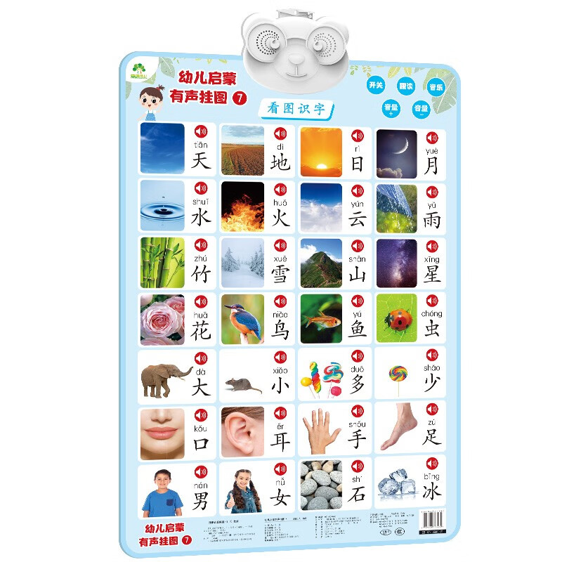 Children's enlightenment audio wall chart, reading pictures and literacy, early education toys for 3-6 years old children, enlightening cognition, reading pictures and literacy, reading pictures and recognizing objects, reading and speaking wall charts