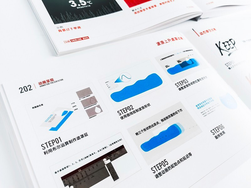 PPT knowledge map (full color) (produced by Bowen Viewpoint)