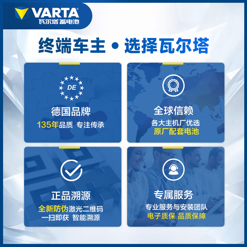 VARTA Jingdong car maintenance car battery start-stop series AGM series H5 60Ah trade-in home installation