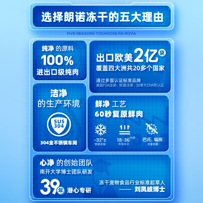 RANOVA freeze-dried duck meat 300g pet freeze-dried food cat snacks cat food