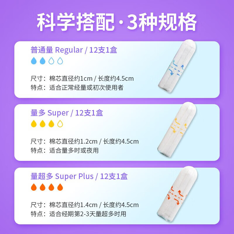 Tmaxx tampons, finger-type tampons, plug-in cotton swabs, menstrual sanitary napkins, special built-in plugs for swimming, large quantity of 12 pieces