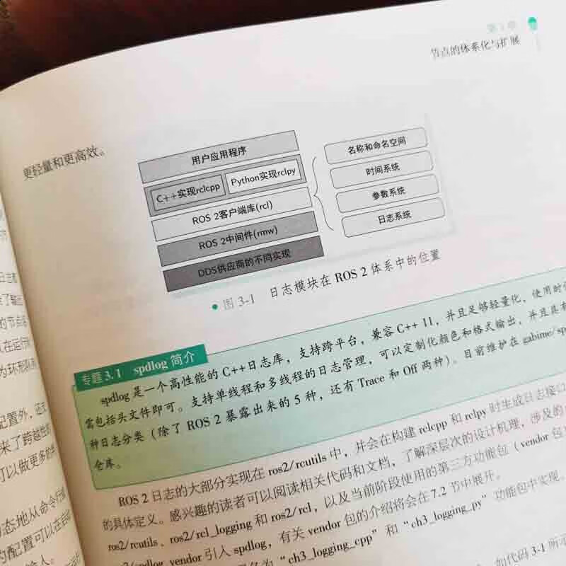ROS 2 Robot Programming Practice Based on modern C++ and Python 3 ROS2 Robot Python Programming Practice Product Implementation Guide