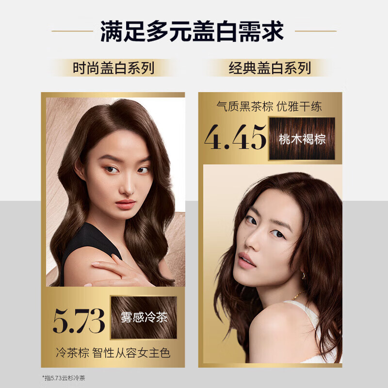 L'Oreal Zhencui Hair Dye Plant Extract Essence Oil Covers White Hair Hair Dye Cream 4.0 Black Feather Brown Free Scalp Isolation Milk 30g