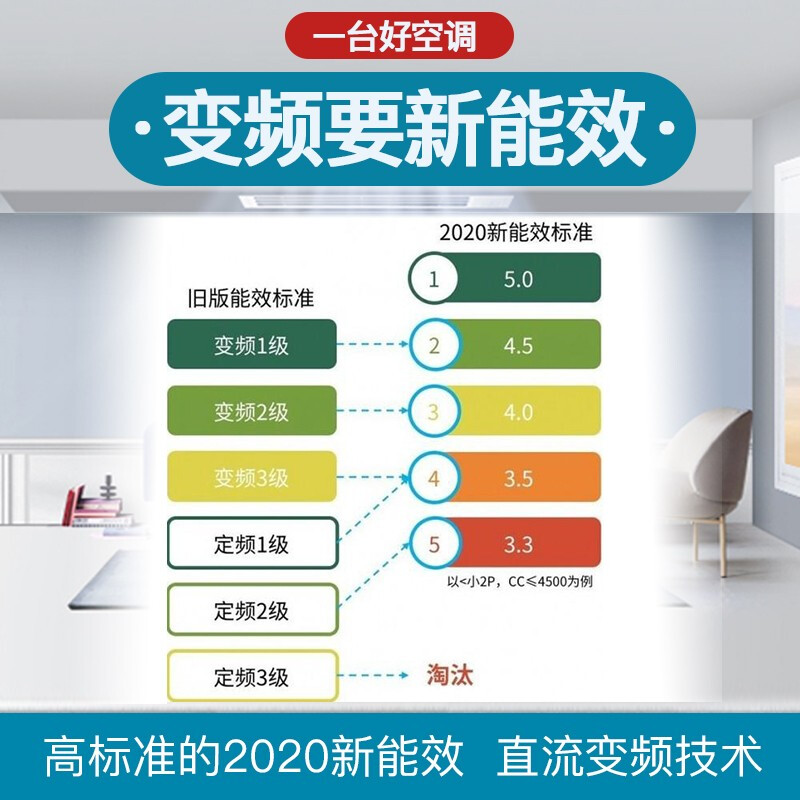 Gree (GREE) central air conditioner, one-to-one duct machine for living room home, new level of energy efficiency, full DC variable frequency heating and cooling, hidden embedded air conditioner, rough room hardcover room card machine, 2 horses, first level energy efficiency K+pro package installation S level service