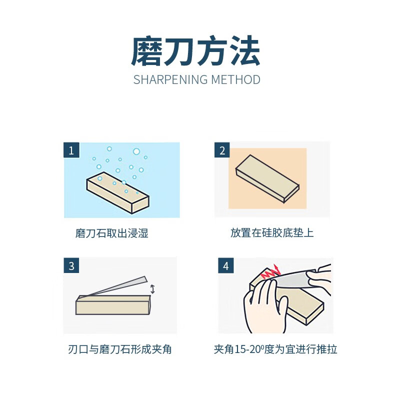 Shibazizuo whetstone household quick sharpening kitchen knife anti-slip sharpener household kitchen knife sharpening artifact small whetstone SM-02