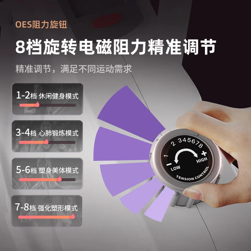 OES elliptical machine household small elliptical machine climbing machine magnetically controlled silent stepper mini spacewalker walking machine 8-speed resistance adjustment + silent magnetic control + smart display - white