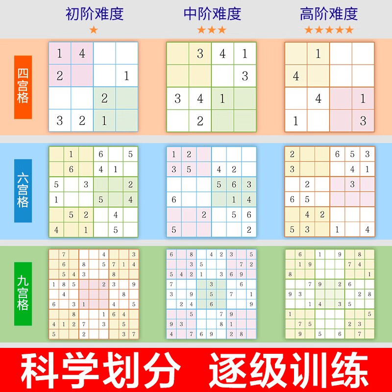 3 volumes of Sudoku games + 3 volumes of maze games + 3 volumes of find-the-difference games (9 volumes in total) Fun educational game book for children and primary school students to improve observation, concentration, memory and mathematical abilities and to develop whole-brain educational training