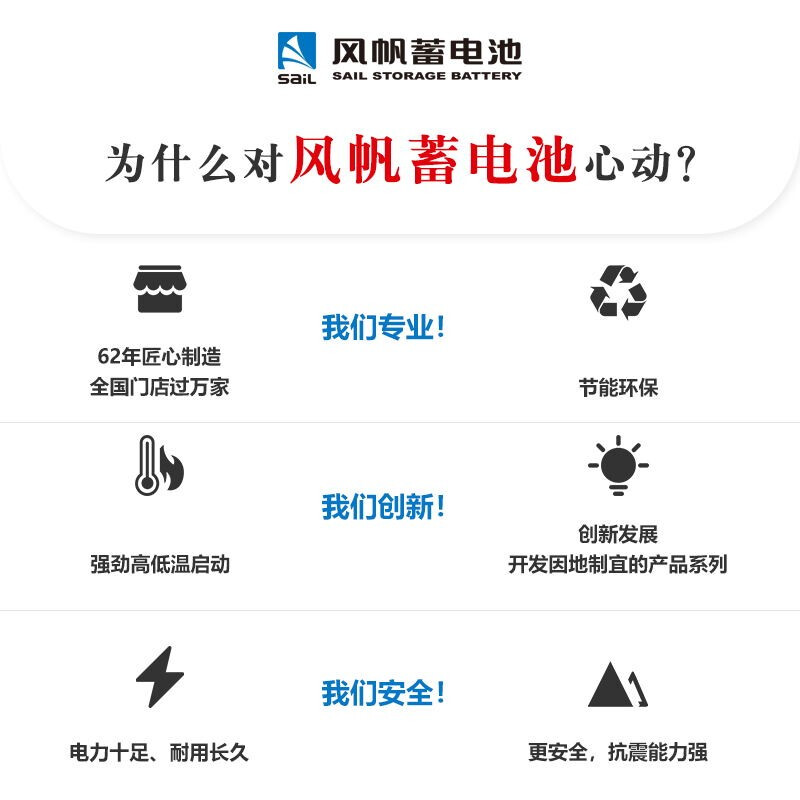 Sail car battery 46B24L/R 12V Changan Suzuki Antelope trade-in and home installation