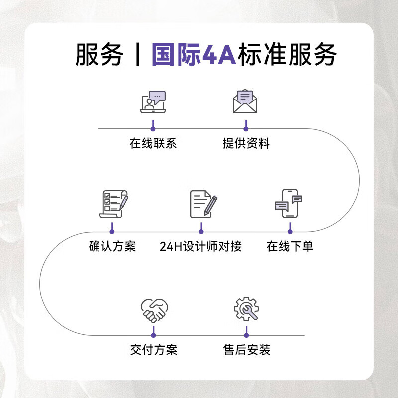 Intelligent lighting villa lighting customized cloth lighting with lights without main light lighting design service whole house lighting design service level B