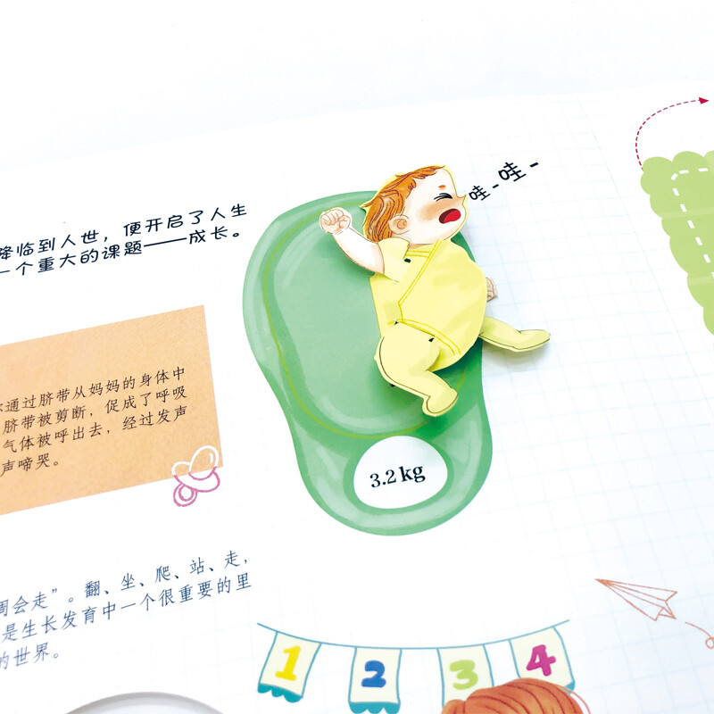 3-6 years old, moving three-dimensional popular science flip book, cute body (edited by a doctor of medicine, 10 human body scenes, 3D creative three-dimensional, fun science popularization from children's perspective, 100 moving parts, human body game card)