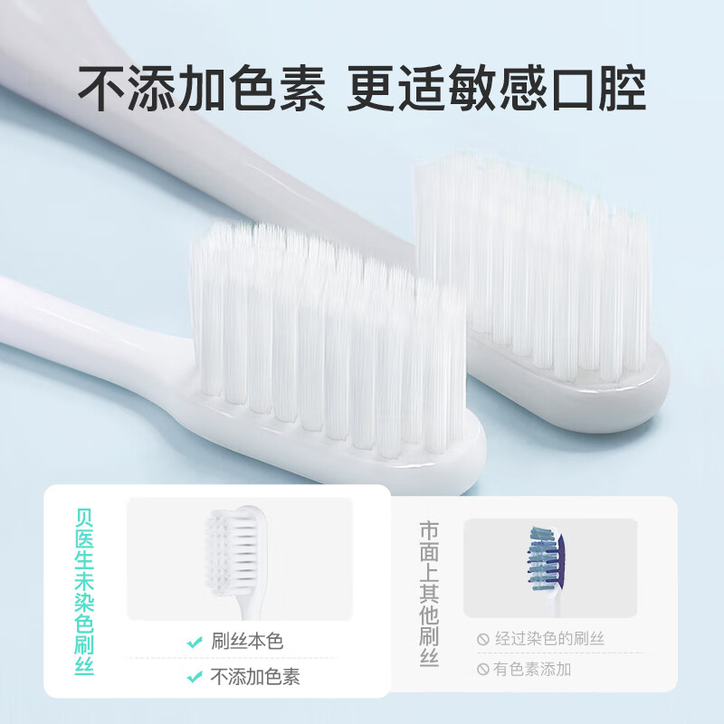 Doctor Bei DR.BEI soft-bristled toothbrush, fine-bristled gum-protecting imported soft bristles, small brush head, youth version gray single pack