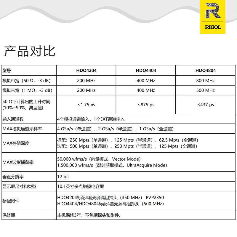 RIGOL Puyuan DHO4000 digital oscilloscope 200M bandwidth 4G sampling rate 4-channel DHO4204 Home DHO4204 (200MHz, 12bit, 4GSa/s, 4 channels)
