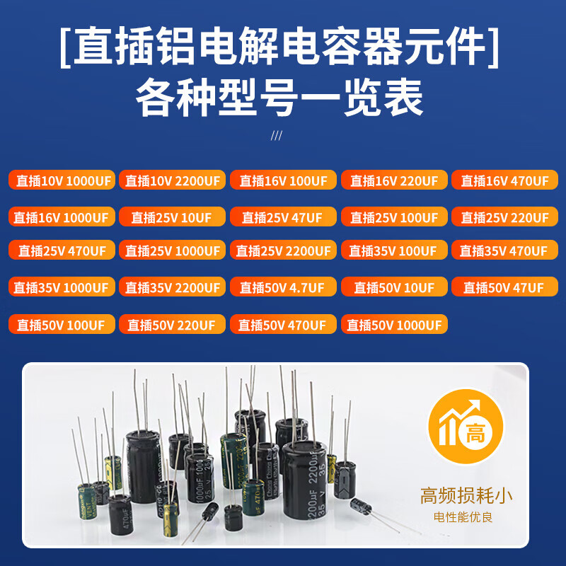 Dengshitang direct plug aluminum electrolytic capacitor component 10/16/25v/35/50V/100/220/470/1000/22 direct plug 35V 4700uf green high frequency 16*25mm
