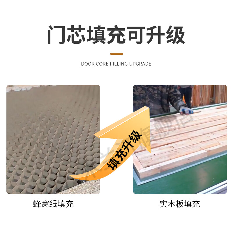 New bedroom door environmentally friendly carbon fiber technology wooden door interior door solid wood composite paint-free door light luxury simple door sound insulation set door customization molded model TQ-110 khaki gray/starry sky gray top set door (solid wood board filling + upgraded thickening one-piece set)