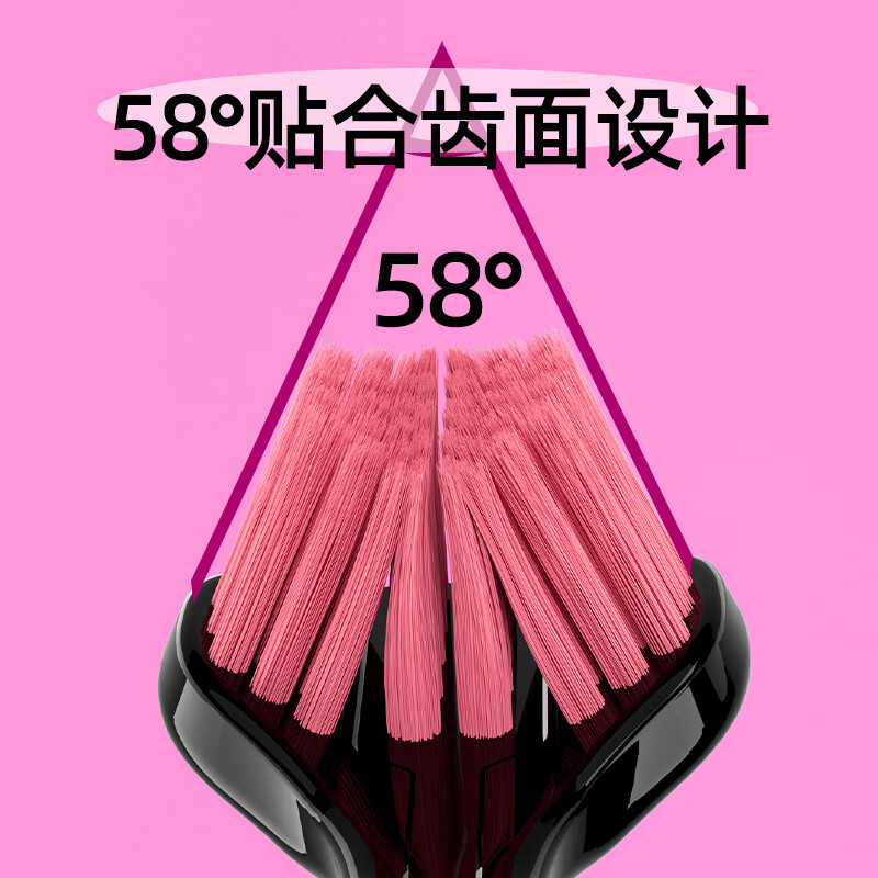 RAOYI three-sided toothbrush soft bristles for adults men and women special gum protection 360 cleaning wrapped toothbrush 2 pieces