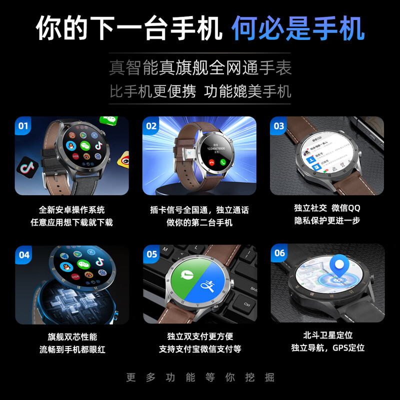 Patriot 5G card/4G full network/WIFI card smart phone watch T80 upgraded health monitoring watch positioning waterproof sports watch black-XFQ