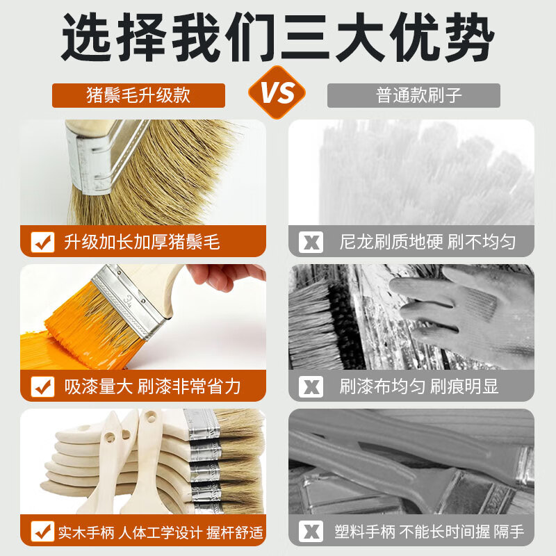 Fuxi wood pig bristle brush bristle brush thickened paint brush pig bristle cleaning dust sweeper extended soft bristle brush wooden handle pig bristle brush cleaning paint brush wall tool 3 inches 10 pack