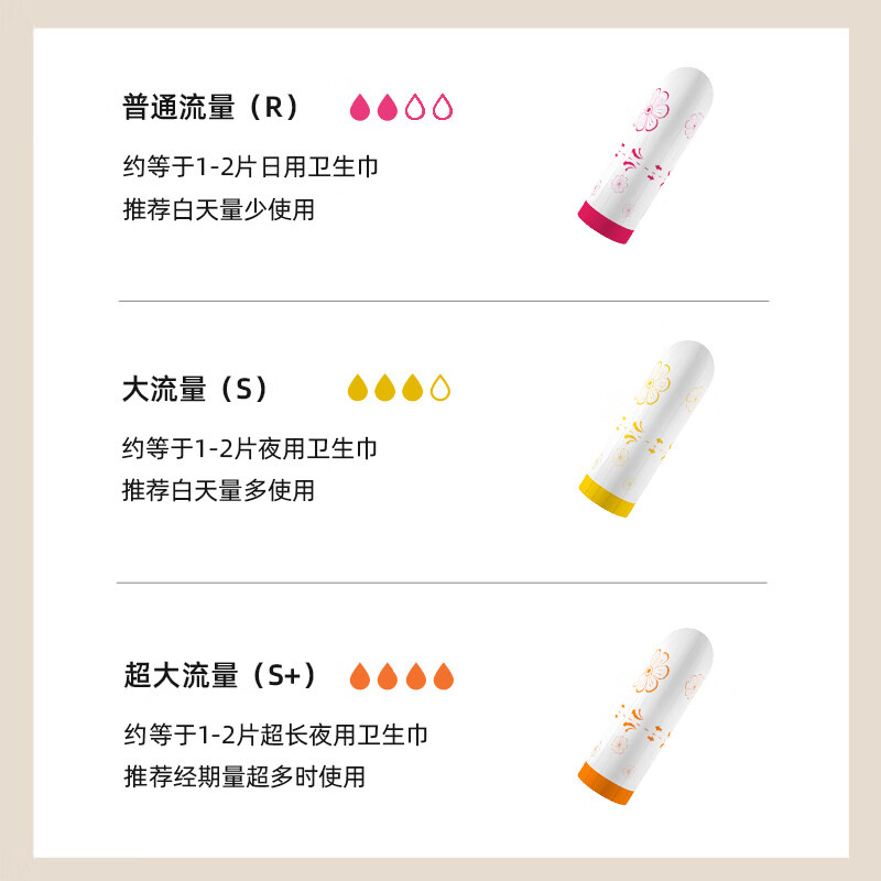 LEATEX tampons finger-in menstrual tampons sanitary napkins plug-in built-in cotton swabs for swimming and hot springs 72 pieces mixed