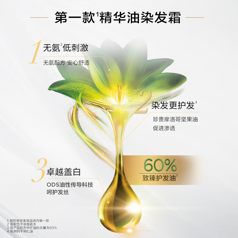 L'Oreal Zhencui Hair Dye Plant Extract Essence Oil Covers White Hair Hair Dye Cream 4.0 Black Feather Brown Free Scalp Isolation Milk 30g