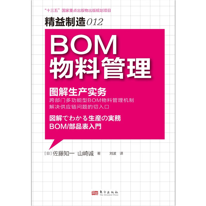 Lean Manufacturing 012 BOM Material Management