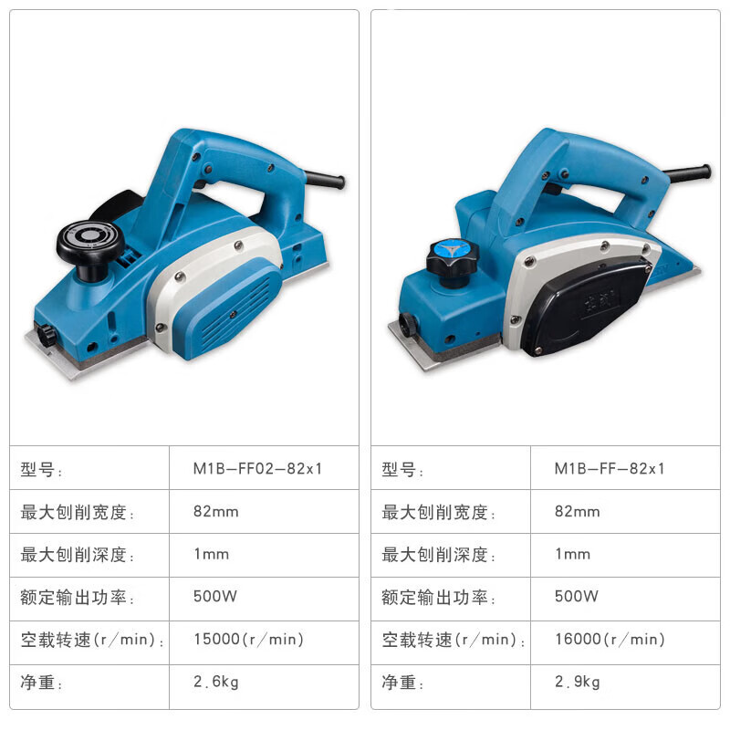 Dongcheng Electric Planer Woodworking Planer Electric Push Planer High Power Portable Electric Planer Household Press Planer Electric Planer 840W Double Blade Cutting FF-110X2 Upgrade Package