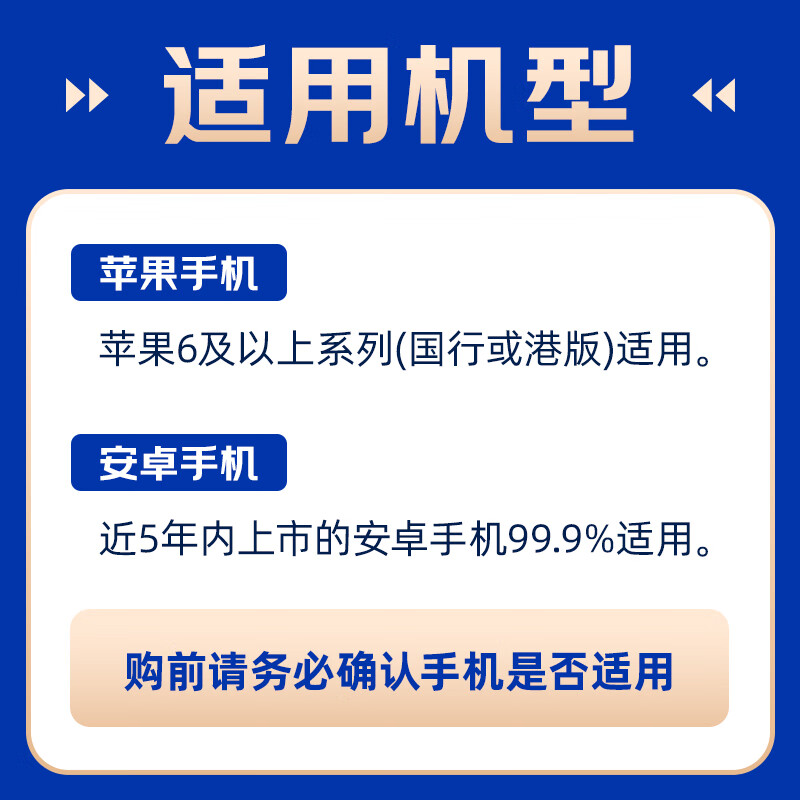 Franwell Singapore/Malaysia/Thailand/Indonesia universal phone card 5G high-speed data access card unlimited for 7 days