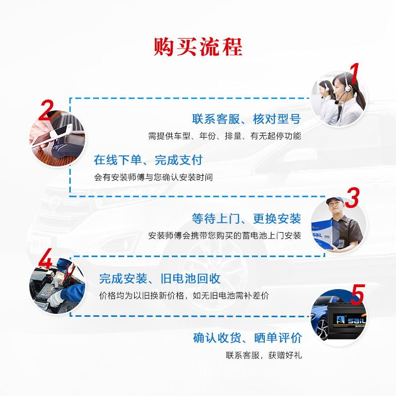 Fengfan car battery 6-QW-36 12V trade-in suitable model consultation online customer service